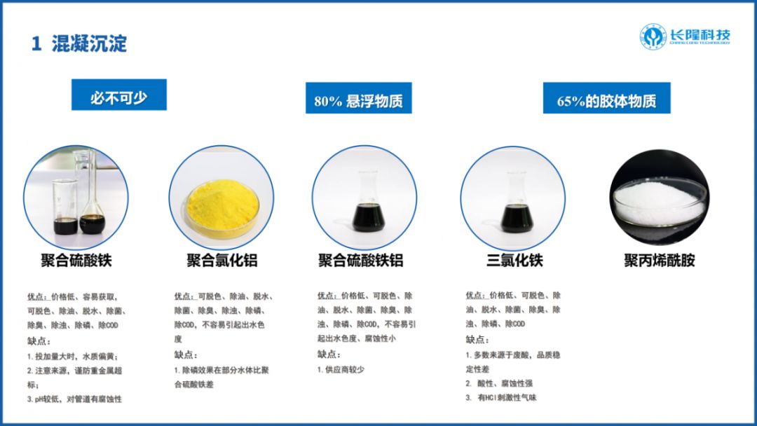 龍崗區(qū)污水處理工人培訓